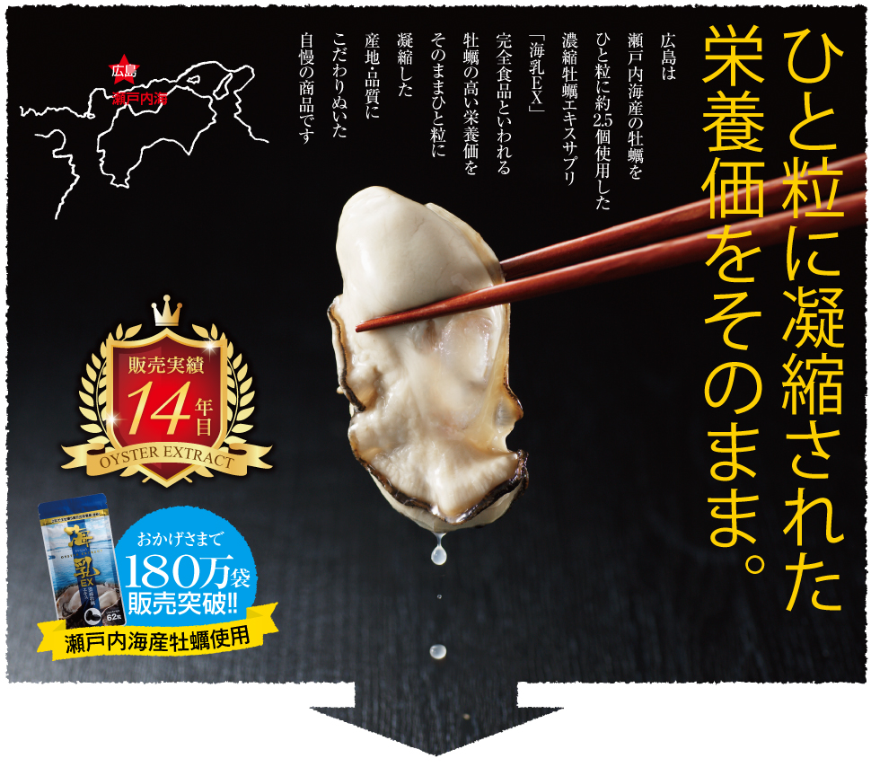 凝縮された栄養価